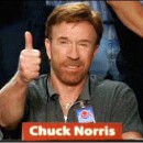 Happy Birthday Chuck Norris!